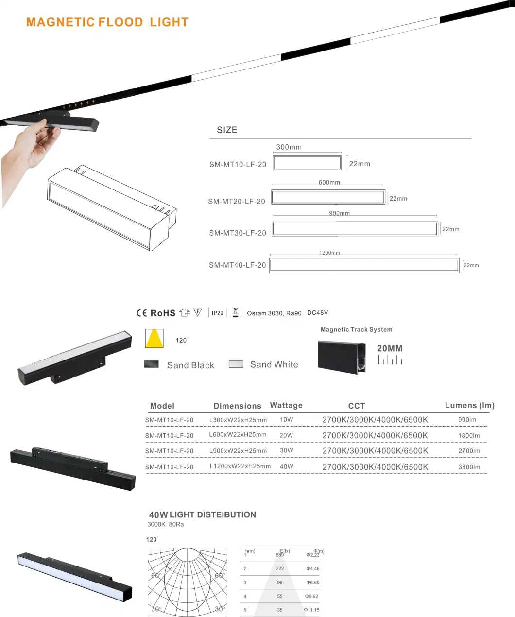 New Designer Tendencia Modern Recessed Indoor Lighting 12W 25W 30W 45W Home Commercial Linear 48V Magnetic LED Track Light